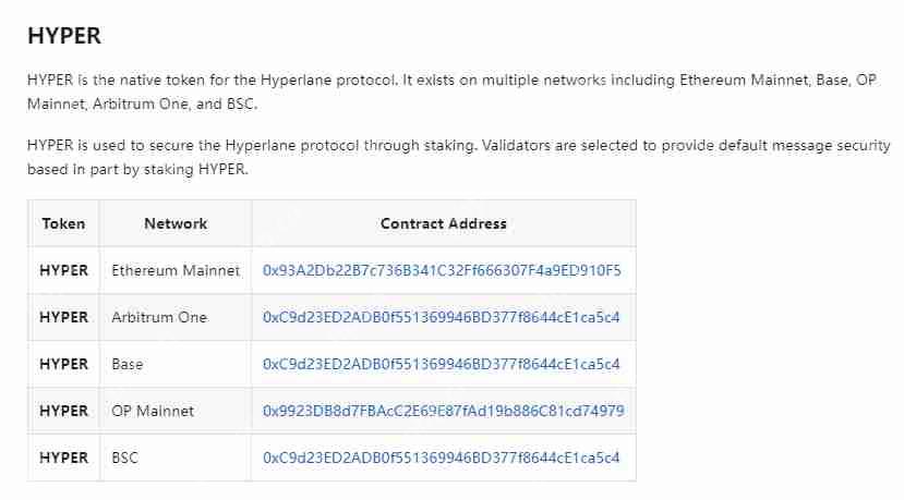币安HODLer空投(HYPER)第15期上线:跨链通信协议Hyperlane的全景解析